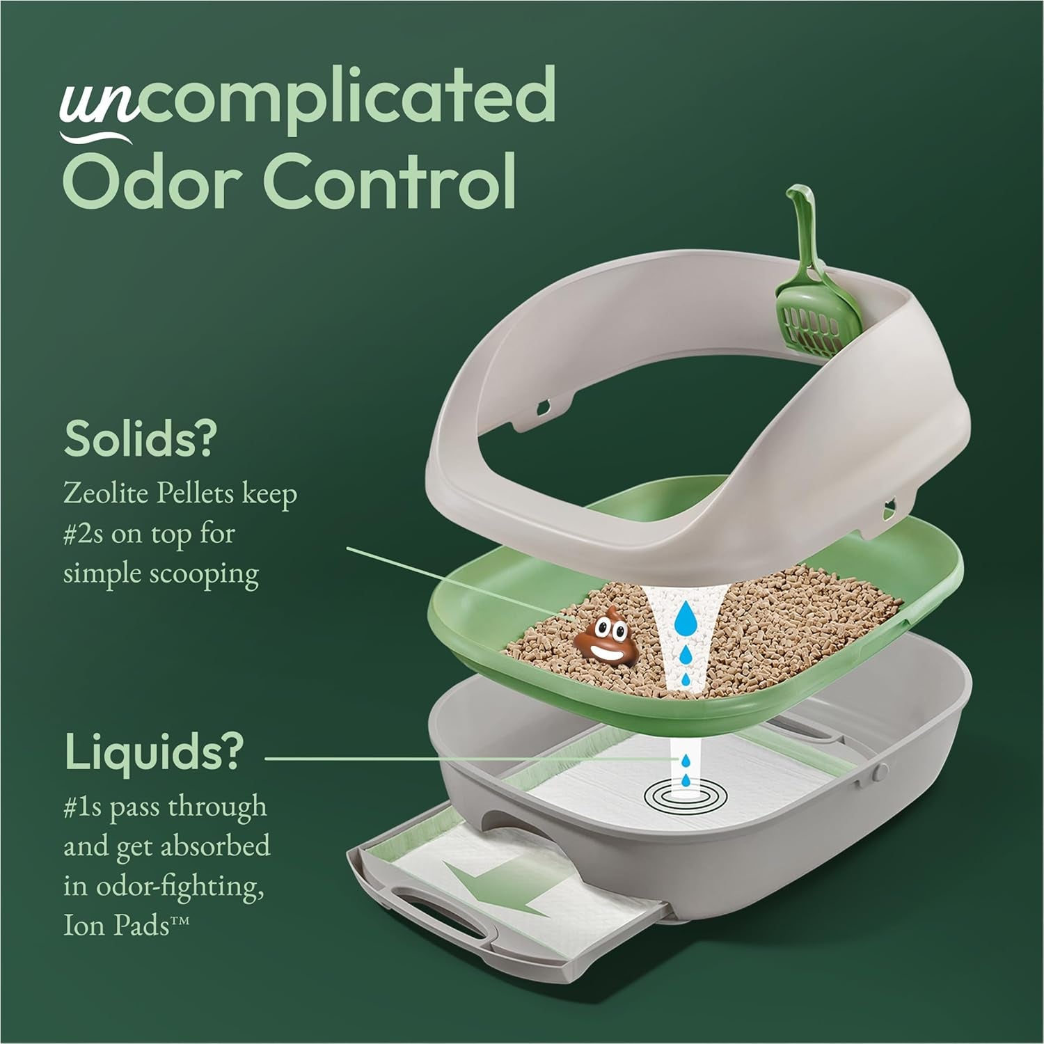 Purina Scented Litter Pellets, Breeze Enhanced Refill Litter Pellets in Recyclable Box - 7lb Bag