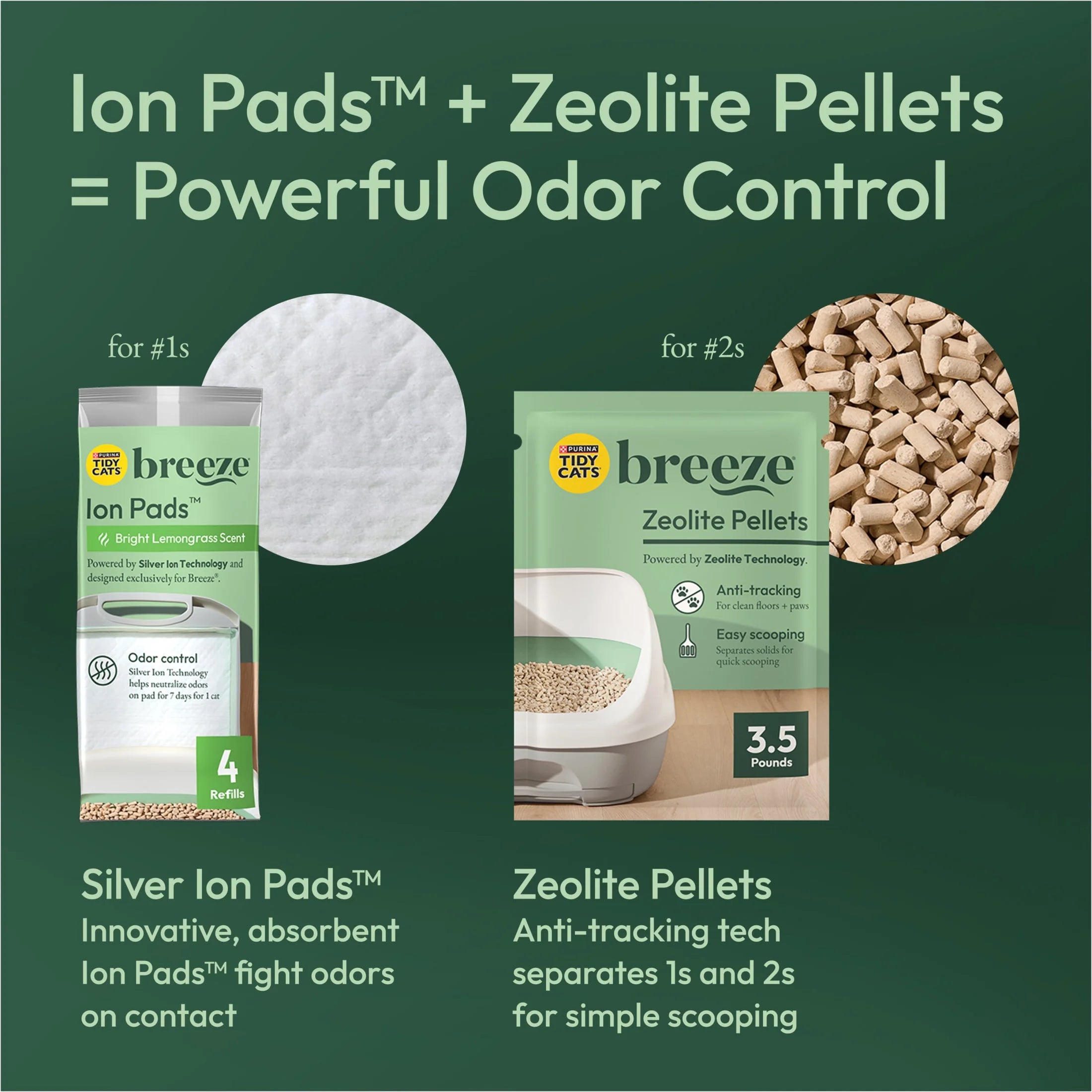 Purina Breeze Cat Litter Box System Kit I