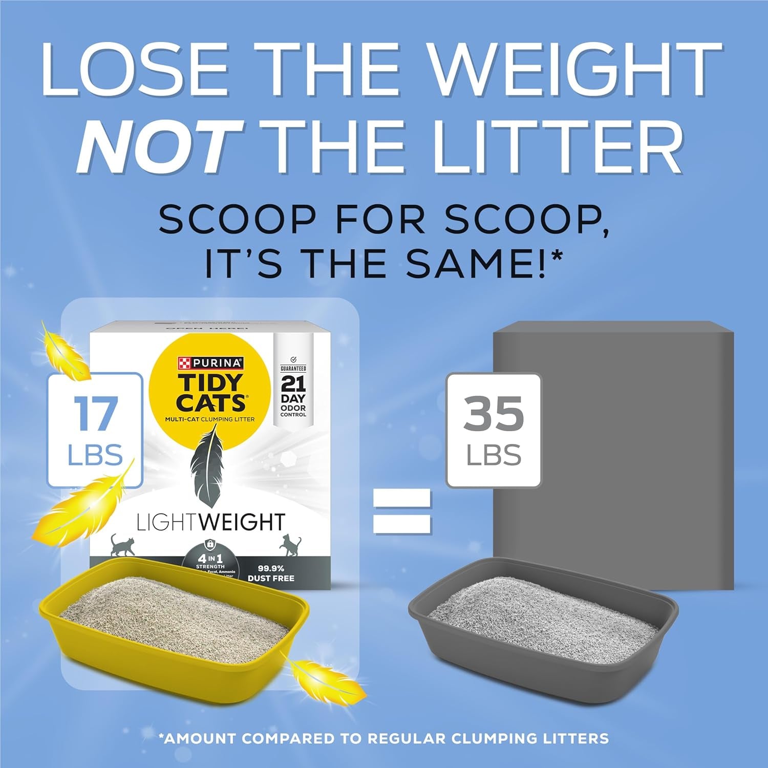 Purina Lightweight 4-In-1 Strength Multi-Cat, Odour Control, Clumping, 99.9 Percent Dust Free Cat Litter - 17 Lb. Box